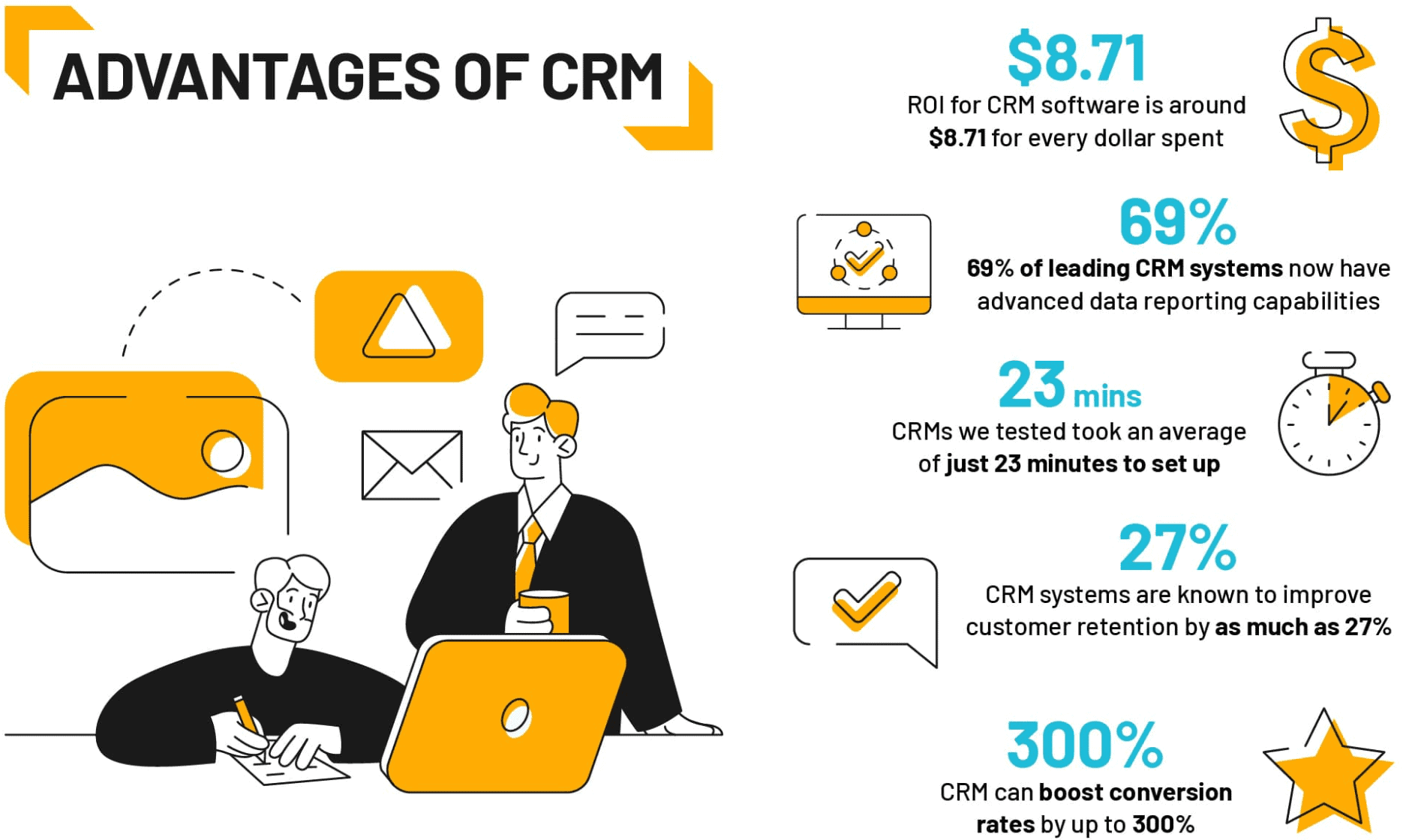 What Sets Us Apart? Discover the Unique Features of Embtel's CRM